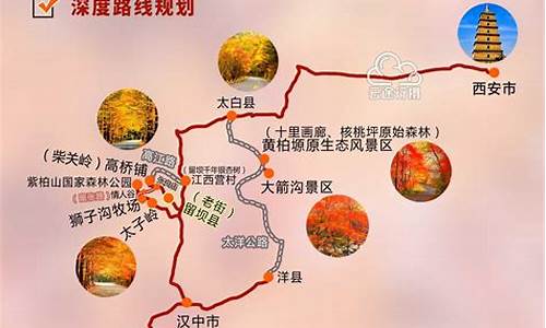 陕西旅游景点路线_自由行陕西旅游景点