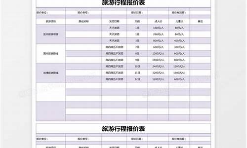 热门旅游线路价格开始直线下降了吗知乎_热门旅游线路价格开始直线下降了吗知乎