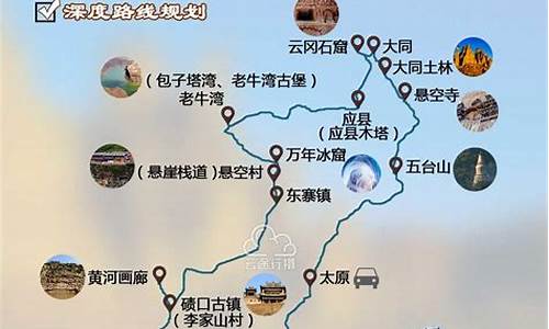 天津到山西自驾游攻略路线图_天津到山西自驾游攻略路线图片