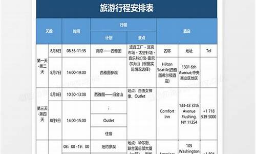 旅游路线表格怎么做简单_旅游路线表格怎么做简单又好看