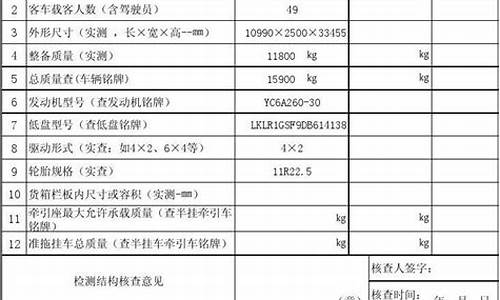 景区级别由哪个部门定_景区级别由哪个部门定的