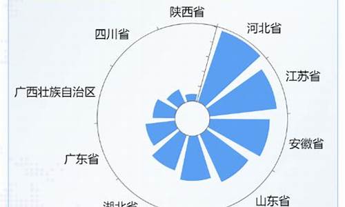 热门景点旅游客流量_旅游景点客流量排名